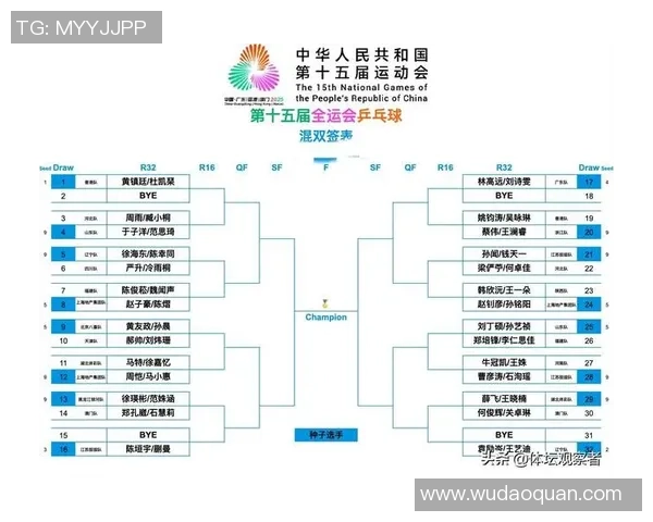 乒乓球意识排行榜揭晓杭州乒乓球队荣登榜首引发热议